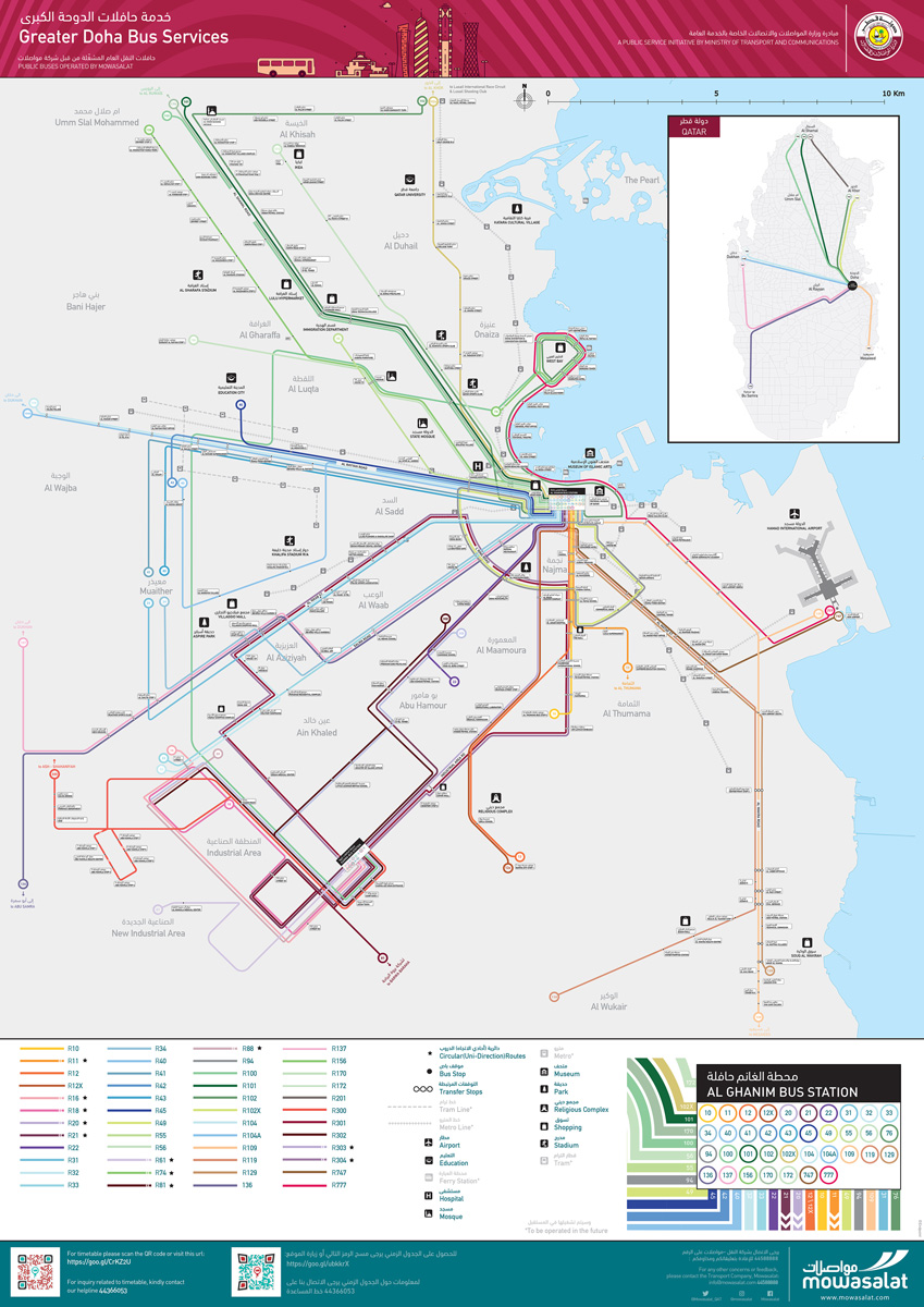 Doha Bus Route Map